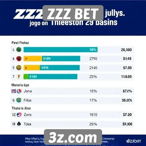 Estatísticas de jogos populares na ZZZ BET